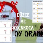 Düzce ve Akçakoca’da Seçim Oy Oranları!